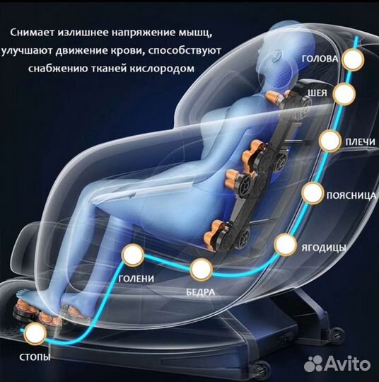 Массажное кресло /массажер для тела новое