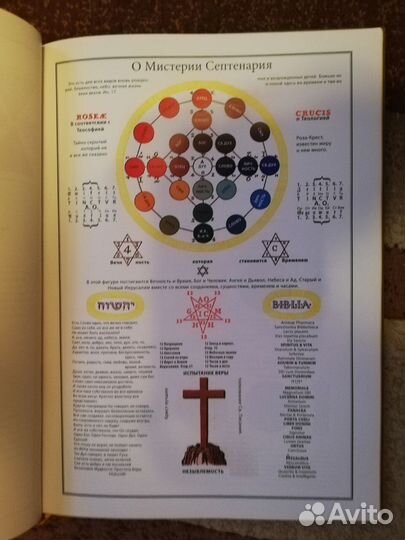 Тайные фигуры розенкрейцеров