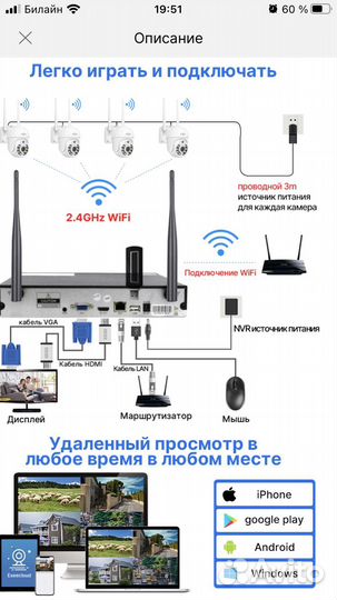 Комплект видеонаблюдения