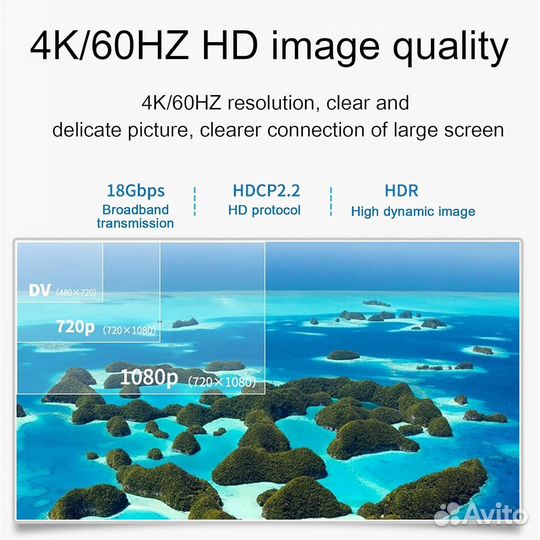 Оптоволоконный hdmi кабель 4K 3D версия 2.0b 60.0