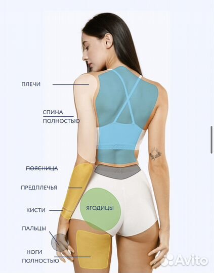 Лазерная эпиляция: подмышки
