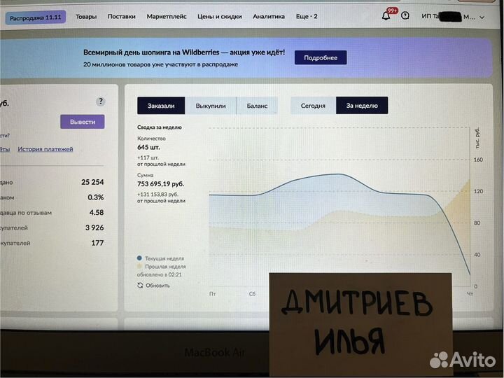 Сео оптимизация карточек товара на Wildberries SEO