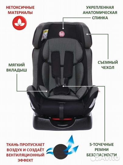 Автокресло новое