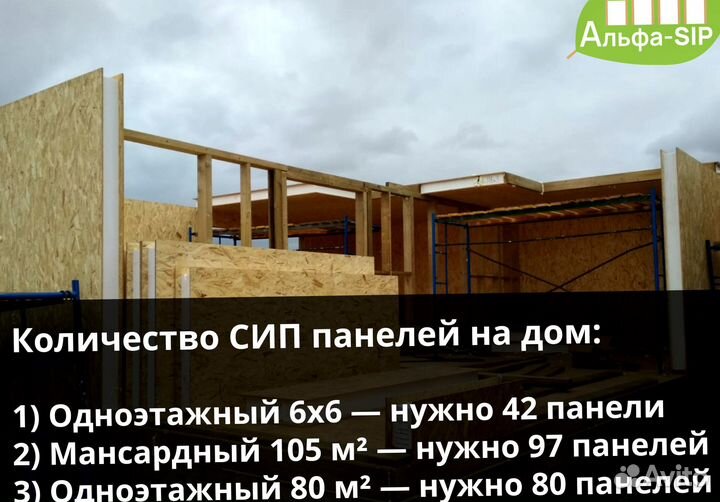 Сип панели и домокомплекты напрямую с завода