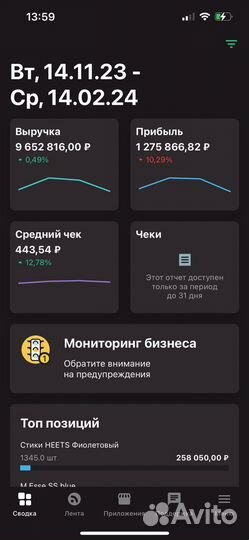 Продам два магазина табак