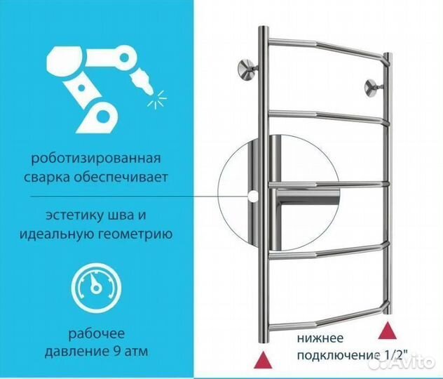 Полотенцесушитель Трапеция водяной