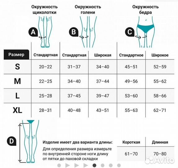 Компрессионные колготки для беременных