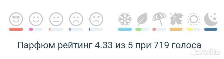 The Moon Распив Оригинал