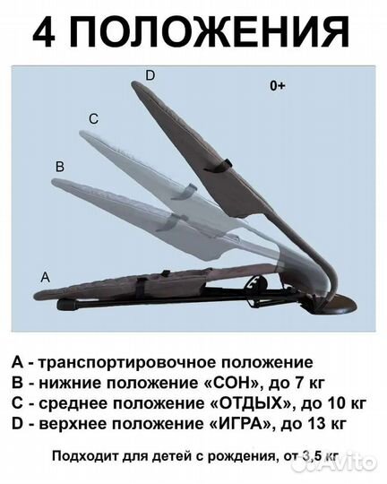 Шезлонг детский