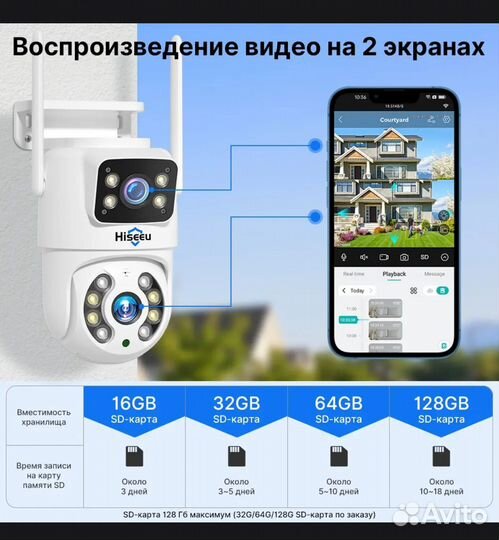 Камера видеонаблюдения WiFi