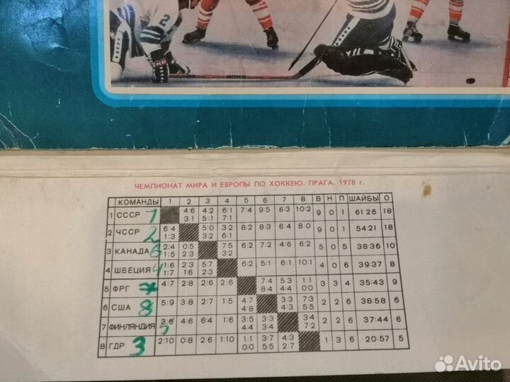 Набор открыток 