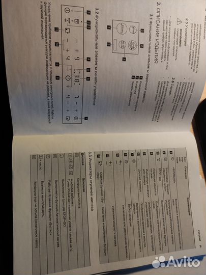 Комбинированная плита индукция и электро