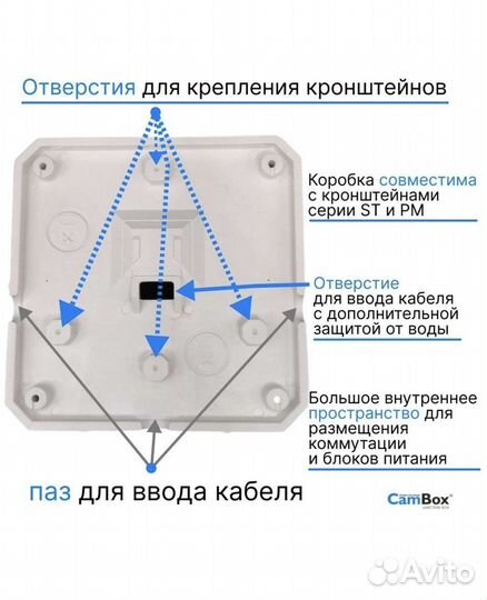 Монтажная коробка CamBox lotus WHT