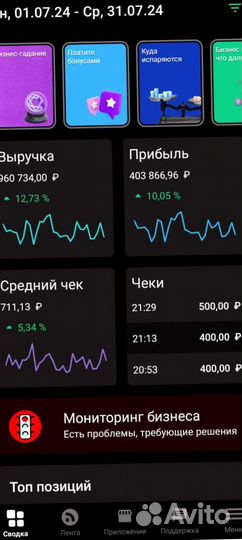 Вейп-шоп с доходом + 155 к