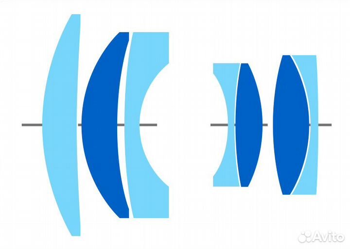 TTartisan 50 1.2 лучший olympus, panasonic, sony