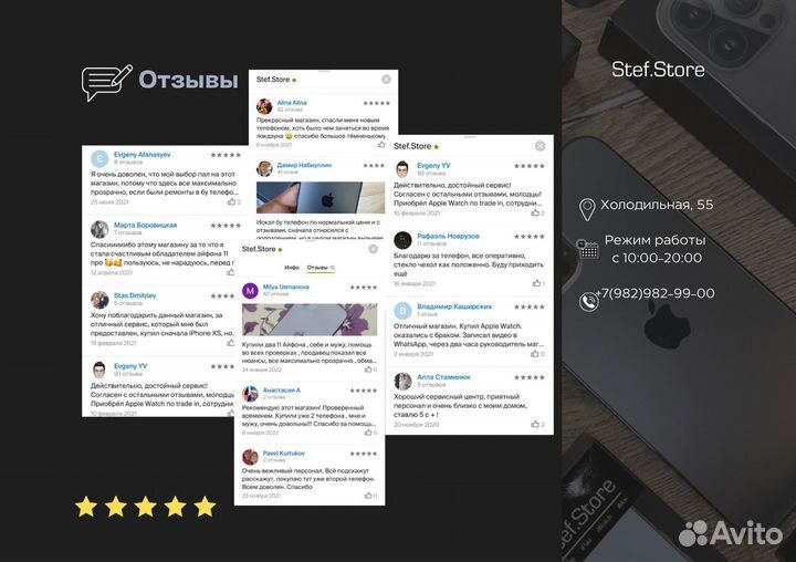 iPad Pro 12.9 m2 Wi-Fi + Cellular