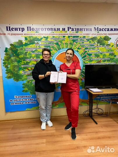 Услуги массажиста