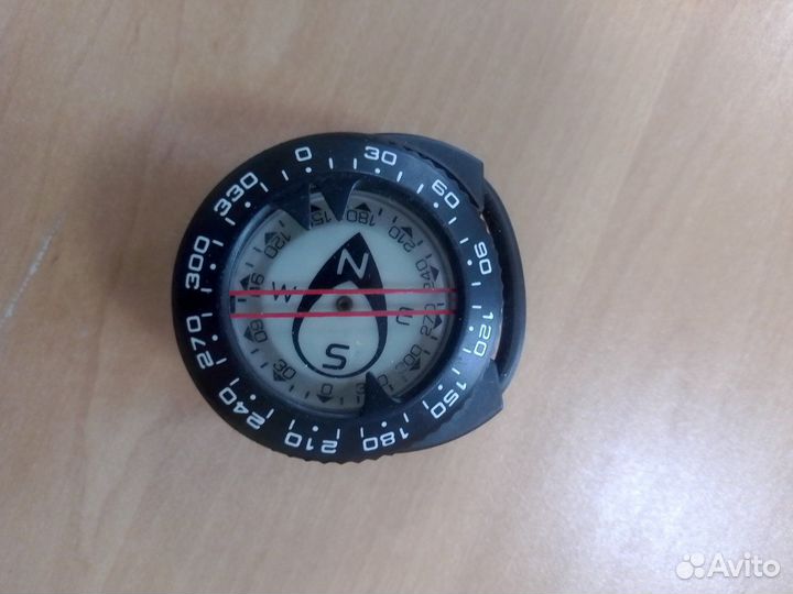 Снаряжение для дайвинга