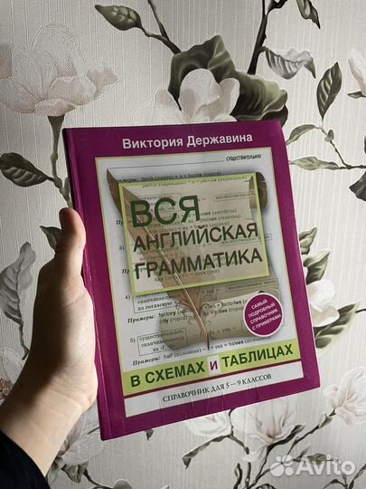 Вся английская грамматика в схемах