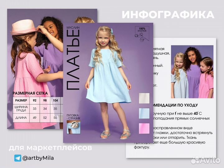 Инфографика для маркетплейсов