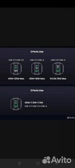 Зарядка 65w Gan ugreen