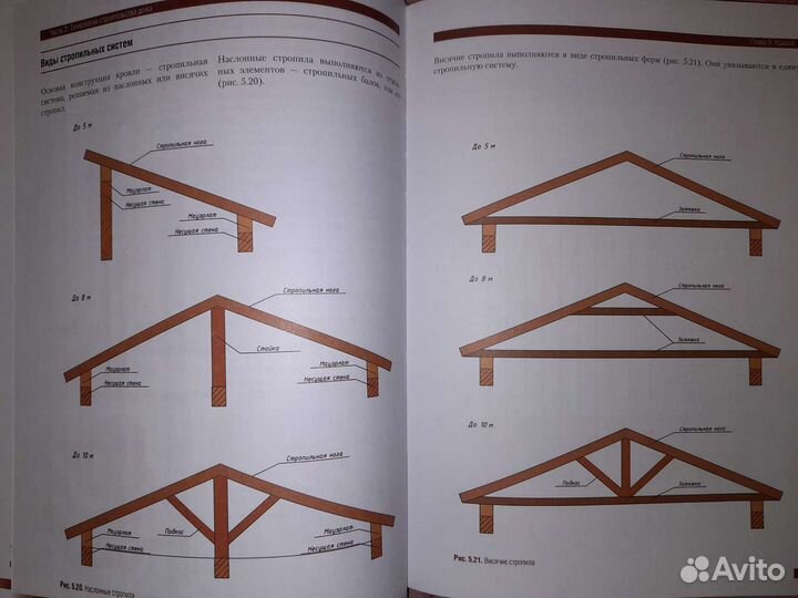 Книга Строим дом