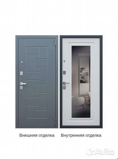 Дверь входная
