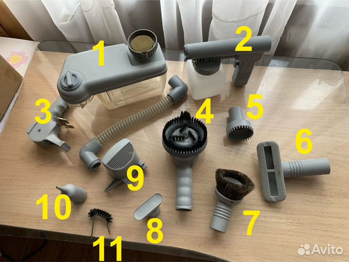 Насадки для Кирби