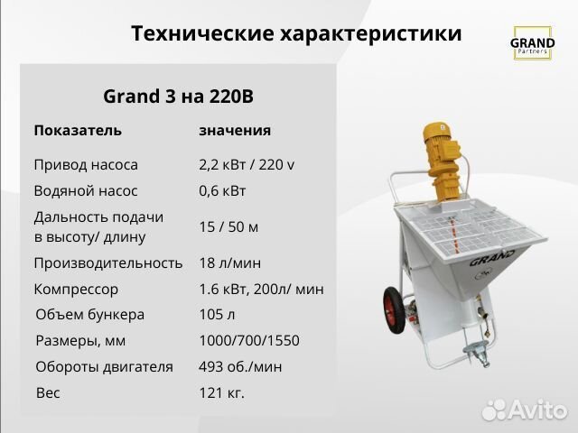 Штукатурная станция Grand 3 с возвратом затрат