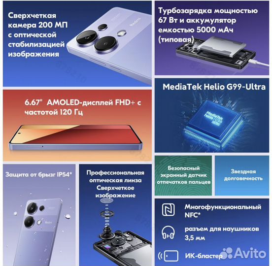 Xiaomi Redmi Note 13 Pro, 8/256 ГБ