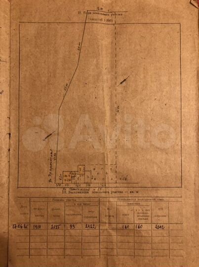 Участок 14 сот. (ИЖС)