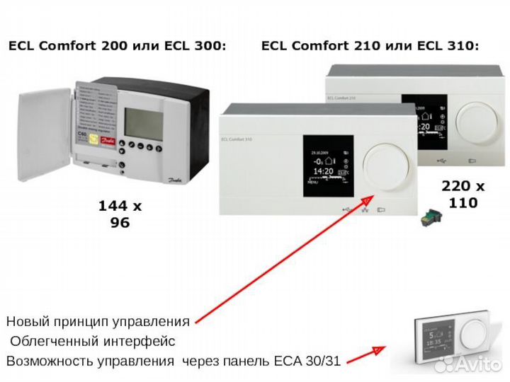 Ремонт регуляторов Danfoss Ecl 200/300 и 210/310