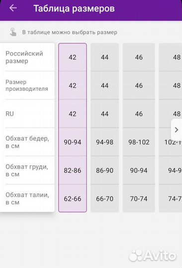 Платье летнее, сарафан