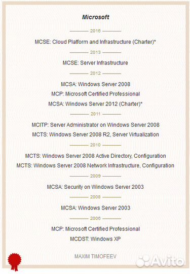 DevOps Системный Администратор Microsoft Mikrotik