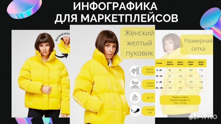 Инфографика/визитки/презентации/пригласительные