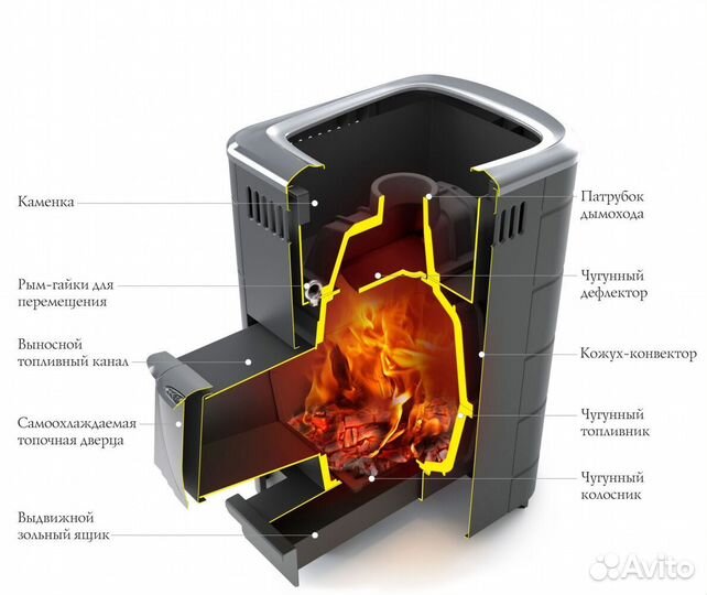 Печь Для Бани Тунгуска Cast антрацит