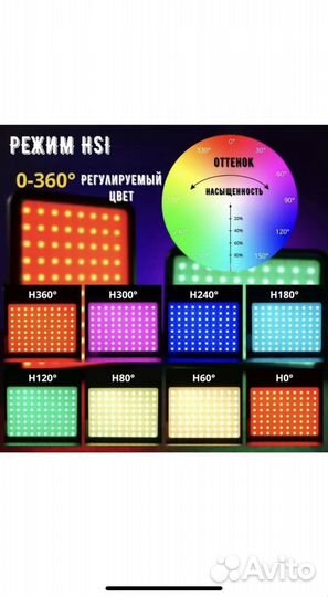 Видеосвет P24C Rgb