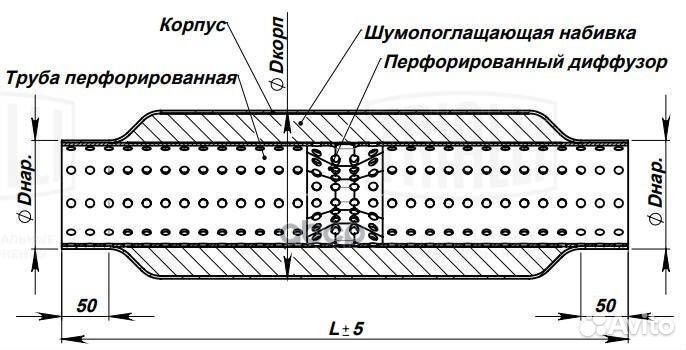 Стронгер 60300-76 с перф. диффузором ESM60300D