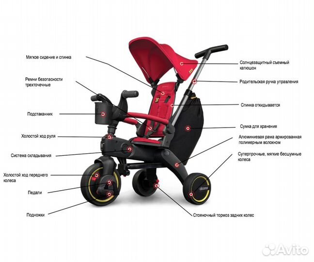 Велосипед д Doona Liki Trike S3 Flame Red