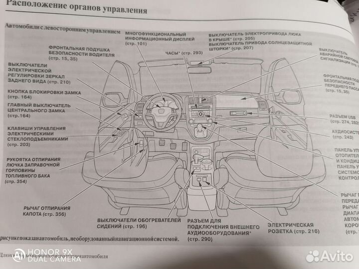 Инструкция по эксплуатации honda CR-V