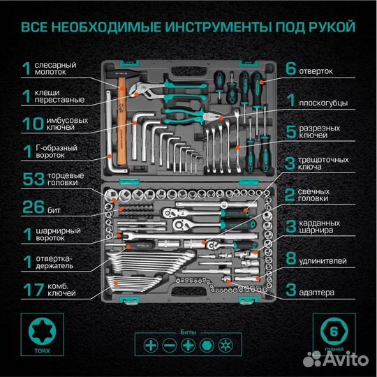 Набор инструментов stels, 142 предмета