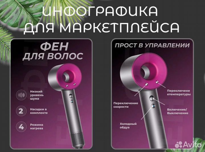 Инфографика для маркетплейсов