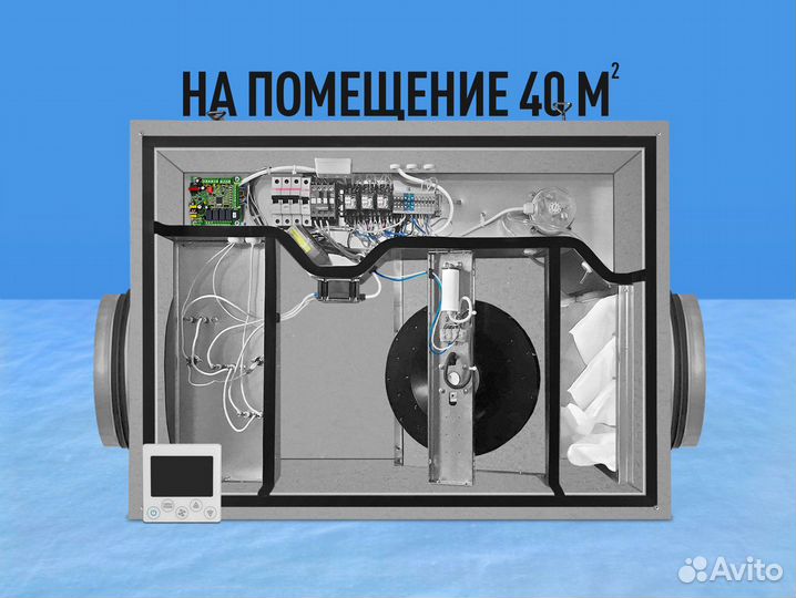 Установка вентиляционная приточная Naveka 100 мм