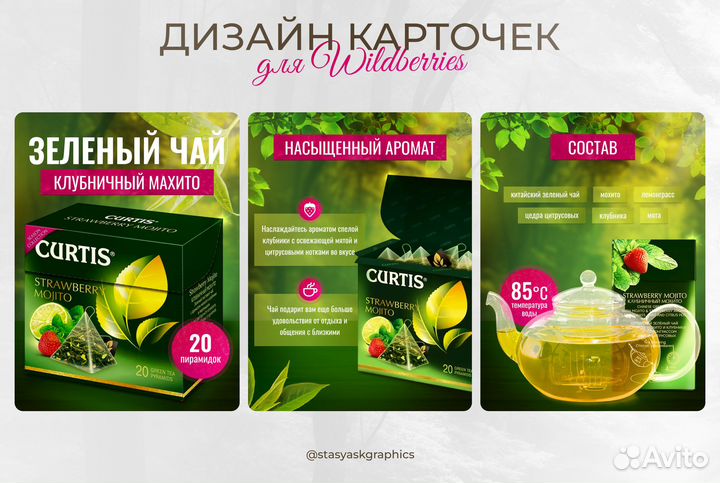 Инфографика для маркетплейсов