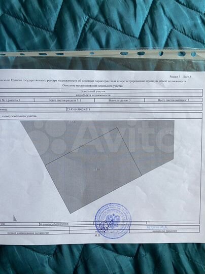 Участок 6 сот. (ИЖС)