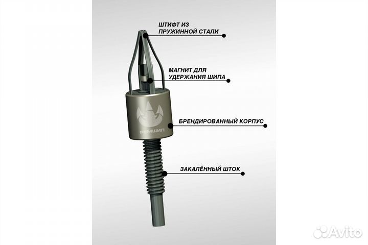 Дошипун для ошиповки зимних шин