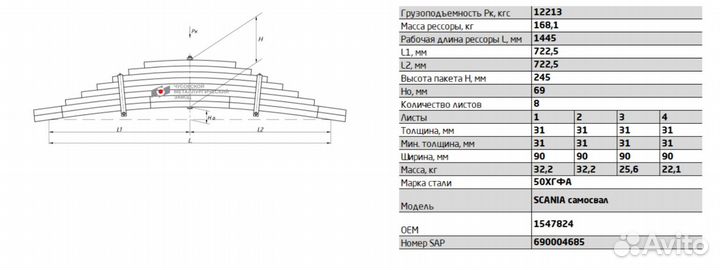 Рессора задняя для Scania pgrt-series 8 листов