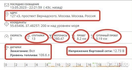 Глонасс-GPS трекер, мониторинг, монтаж, выезд