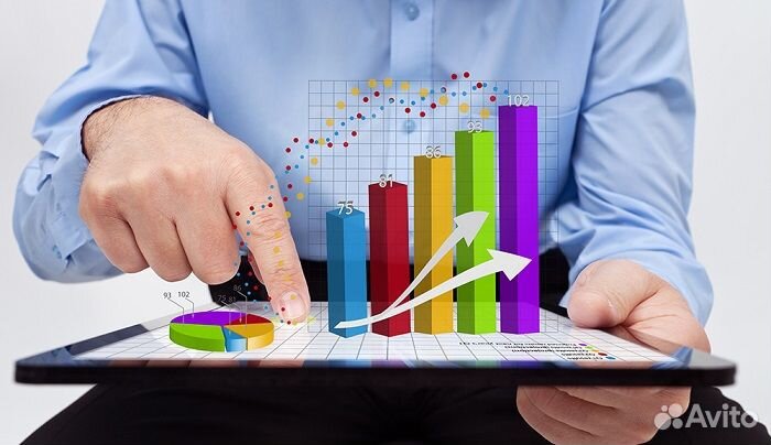 Управленческий учет и финансовая модель