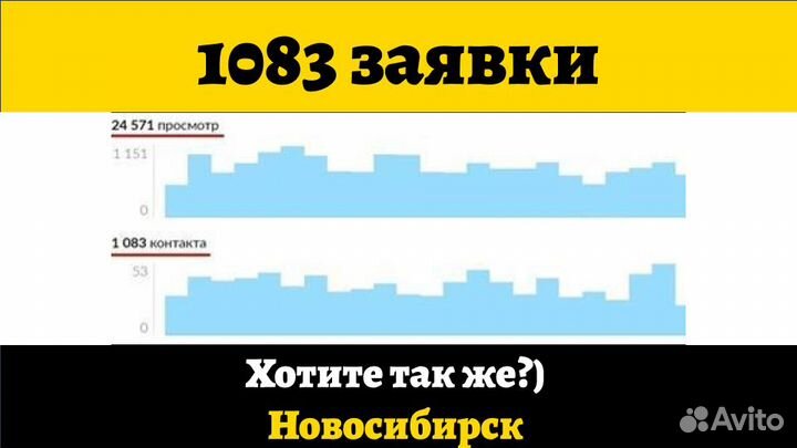 Авитолог С Гарантией Клиентов По Договору